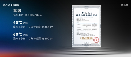 极狐新阿尔法S5上市11.98万起