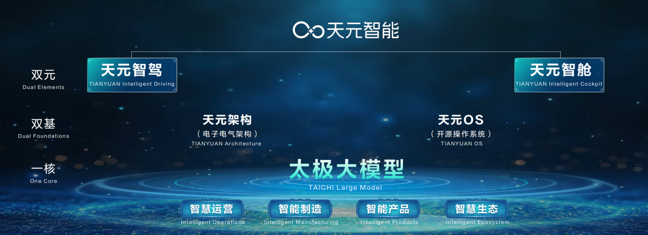 东风纳米发布06，计划4月28日上市