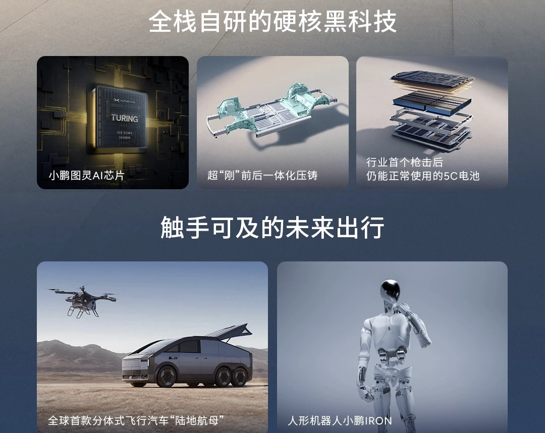 从上海车展，观智能化发展几大趋势