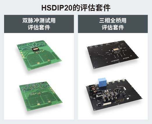 ROHM推出高功率密度的新型SiC模块，将实现车载充电器小型化！