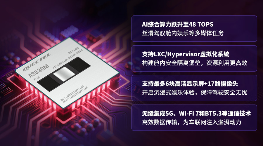 移远通信48 TOPS智能座舱方案落地加速，AI大模型赋能多域融合新突破