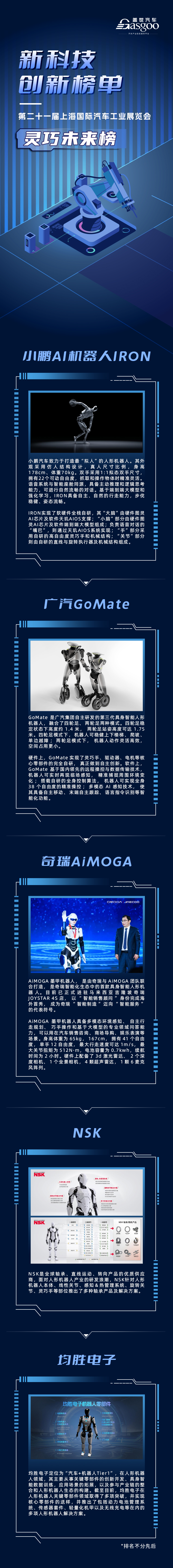 2025上海车展 | 新科技创新榜单·灵巧未来榜