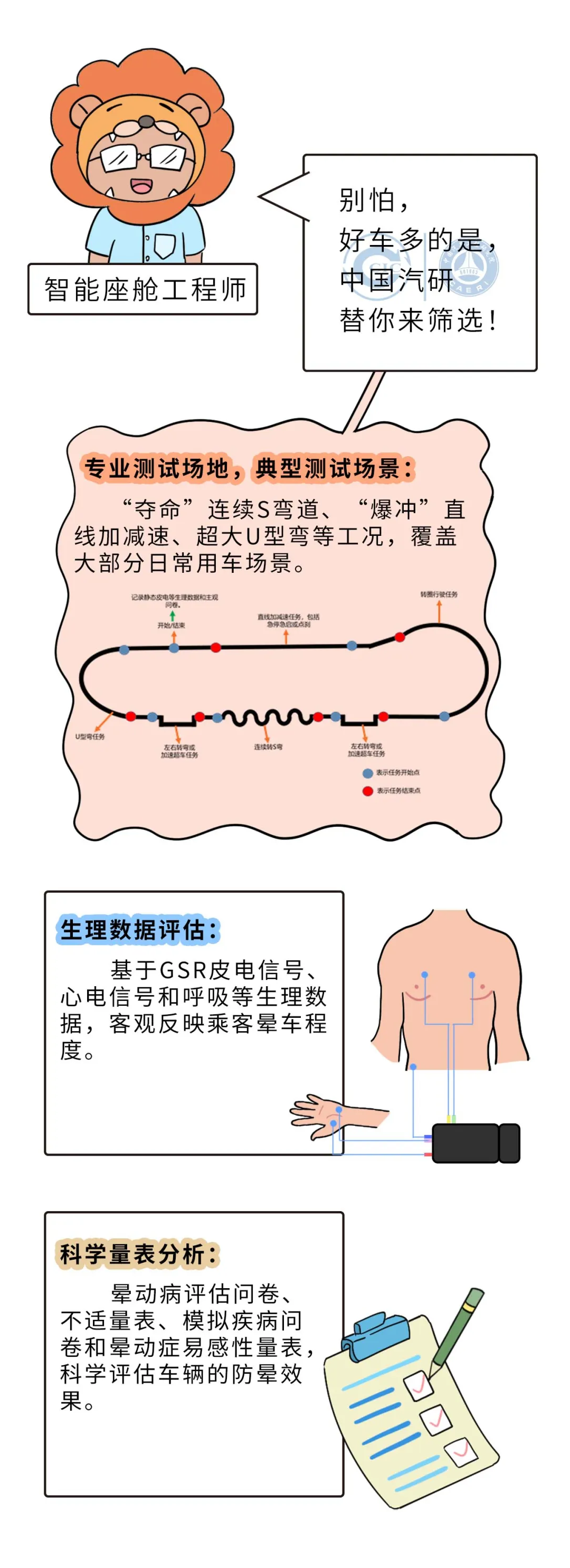 漫说信息智能 · 电动车防晕车大作战