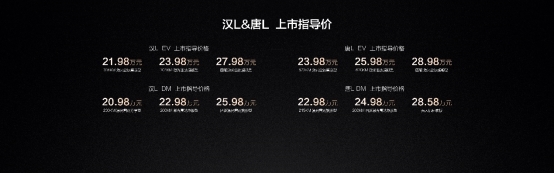 年轻人的第一台旗舰轿车，比亚迪汉L以划时代之名震撼上市，20.98万元起售