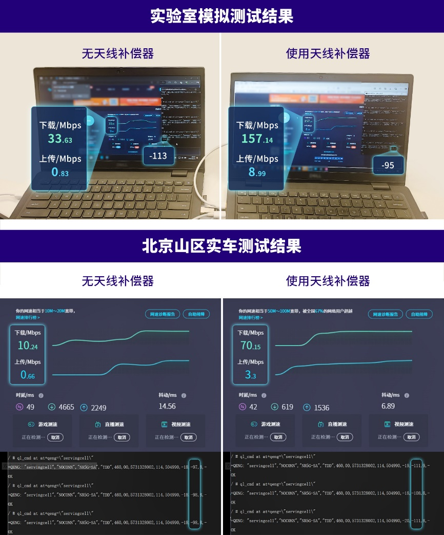 2025上海车展 | 车载信号弱怎么办？移远通信率先推出全新蜂窝天线补偿器，解决客户网联痛点