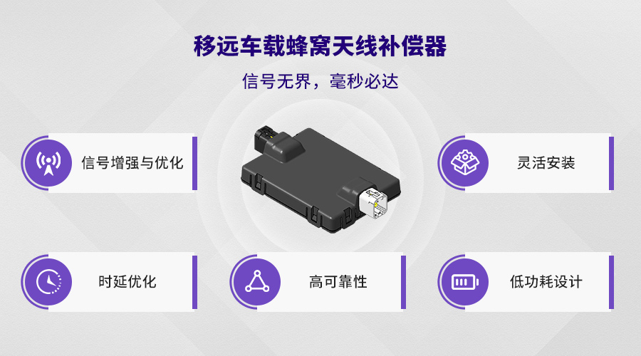 2025上海车展 | 车载信号弱怎么办？移远通信率先推出全新蜂窝天线补偿器，解决客户网联痛点