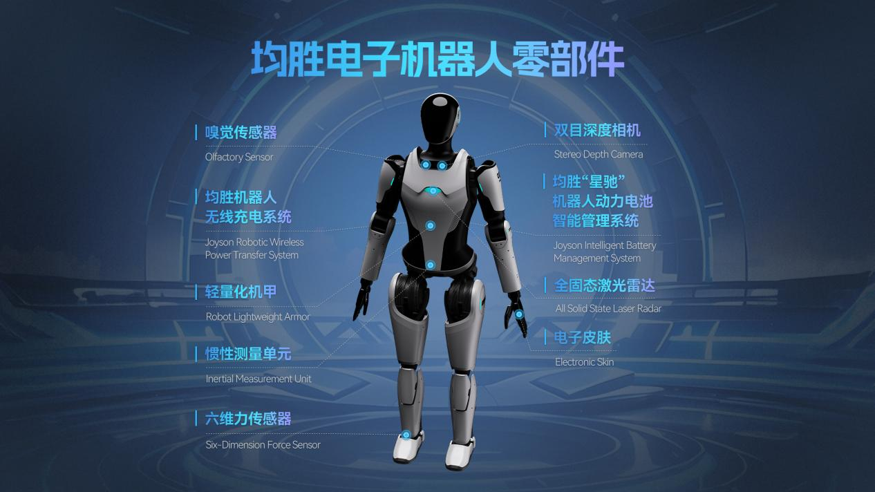 造车者，何以向“造人”要增长？
