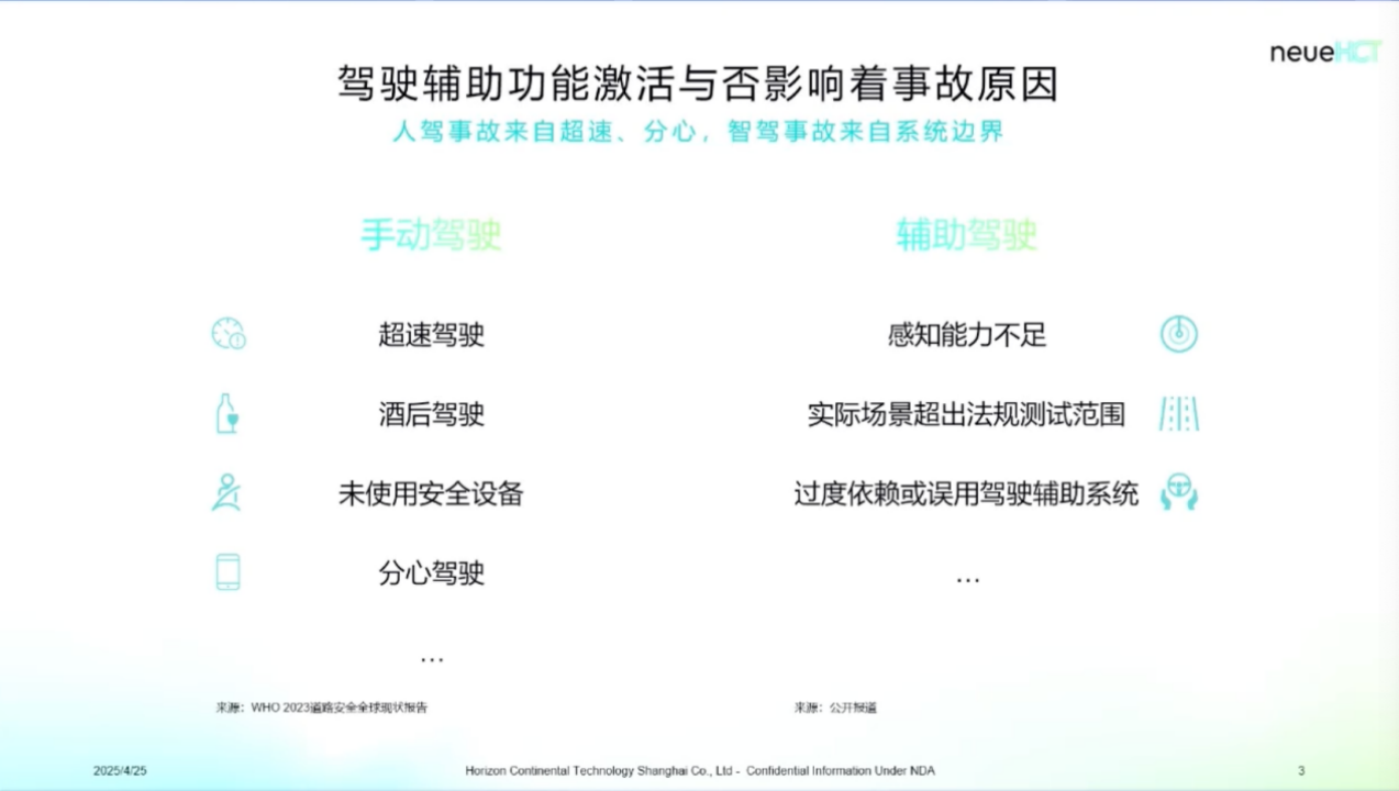智驾大陆：从皓月到繁星——以全场景可拓展方案实现智驾安全平权