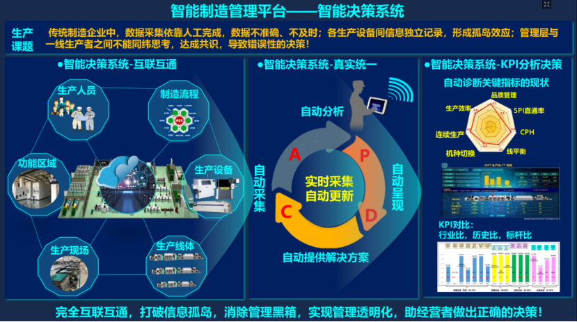 智造出海如何破局？蓝佐“驻厂”模式给出创新答案
