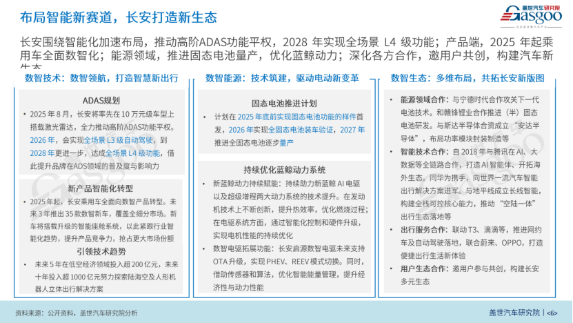 晓莺说：长安汽车：破局立新撬动新势能
