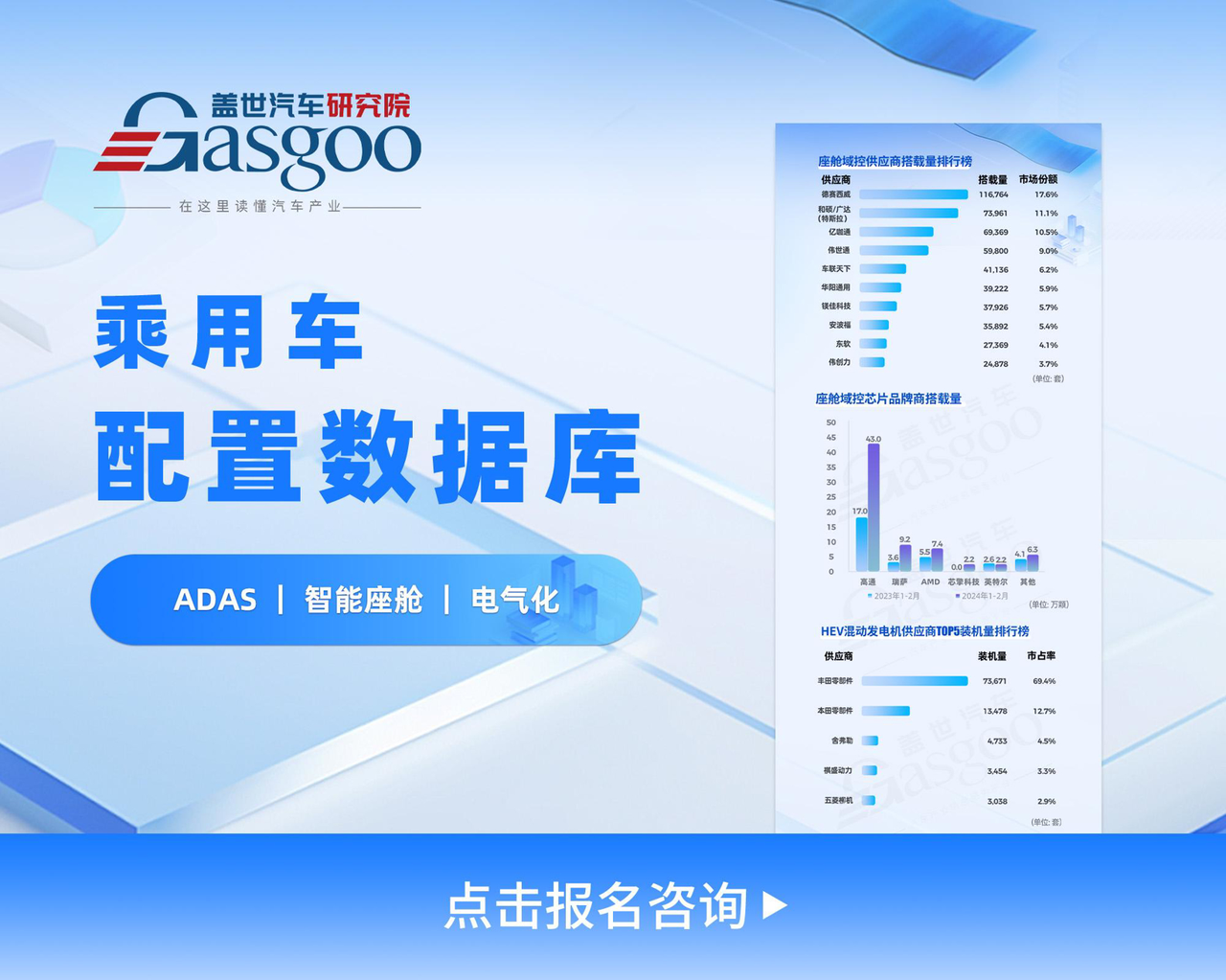 2025年1-5月智能座舱供应商装机量排行榜：本土势力多领域突围，德赛西威持续霸榜