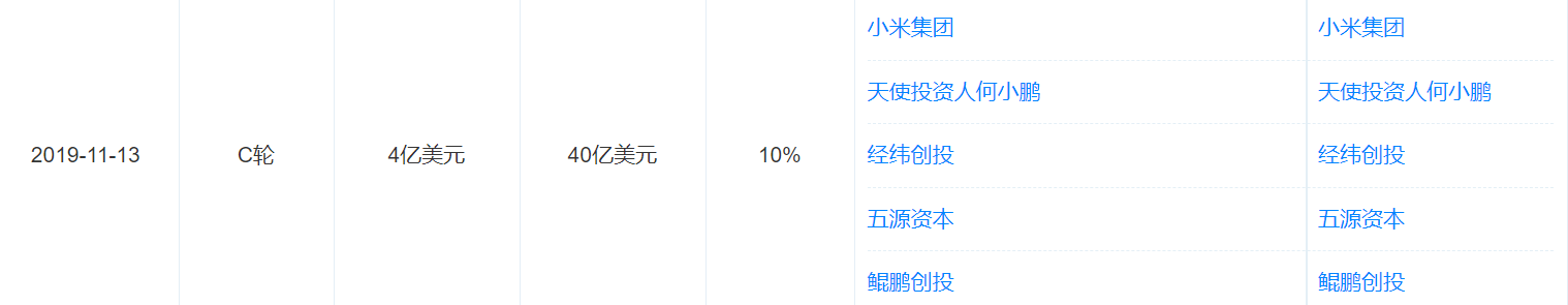 米小理，“和气生财”？