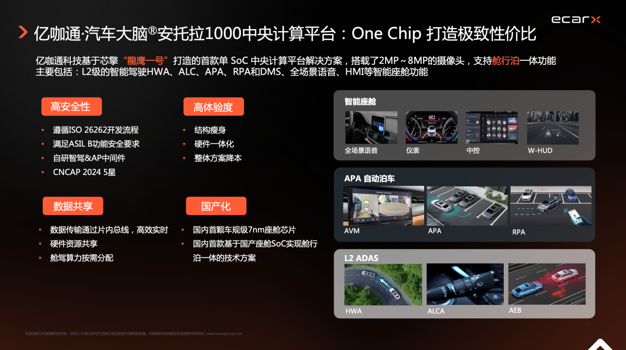 亿咖通科技出席盖世ADAS论坛，分享舱驾融合产品创新实践