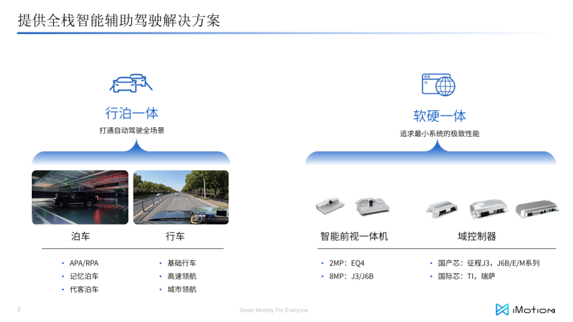 知行科技：可规模化落地的组合辅助驾驶产品