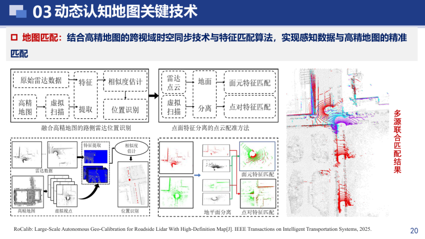 武汉大学：车路云一体化动态认知地图构建关键技术研究