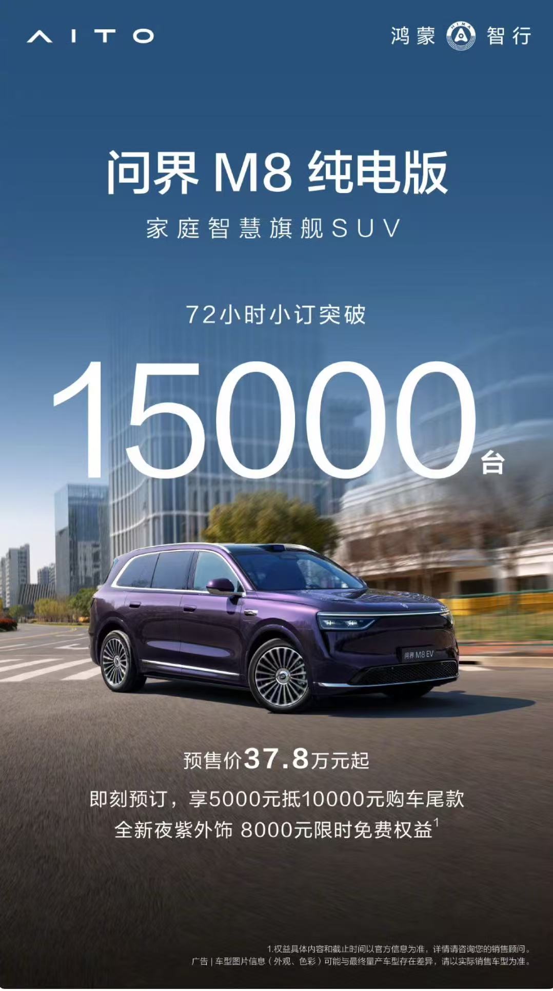 问界M8纯电版预售72小时小订突破1.5万台
