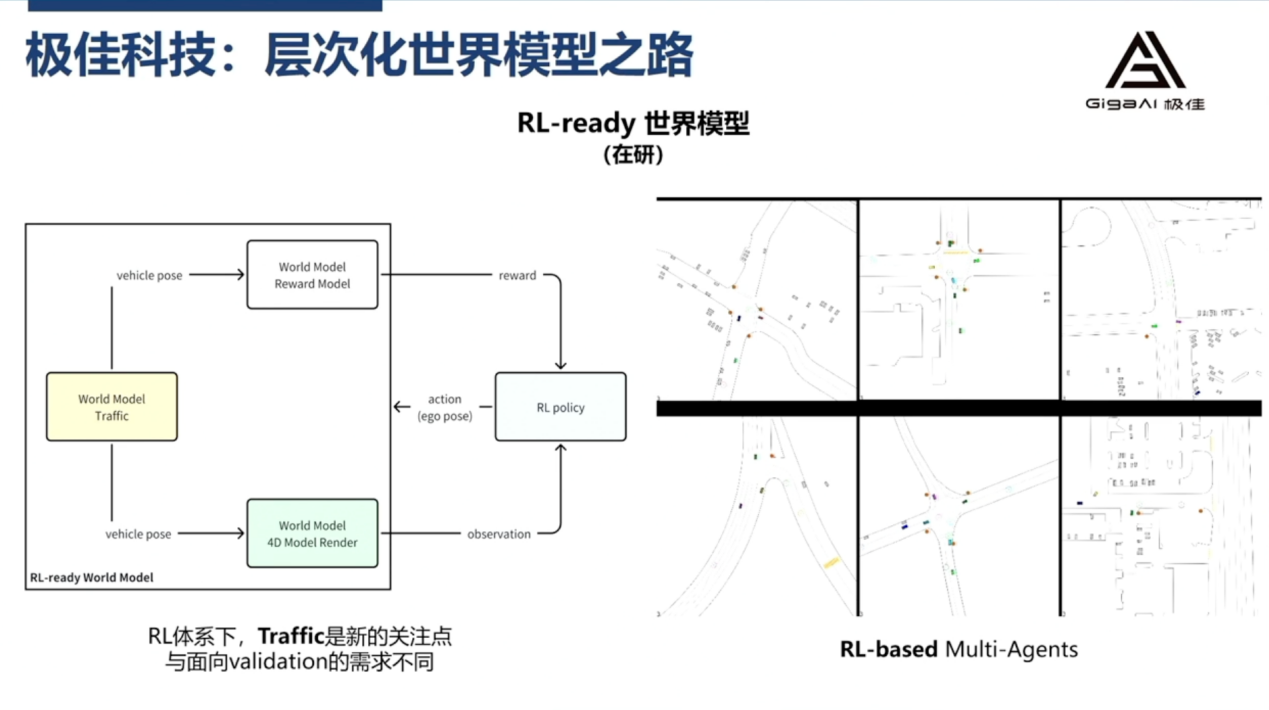 极佳科技：世界模型平台x具身基础模型，开启物理世界通用智能新时代