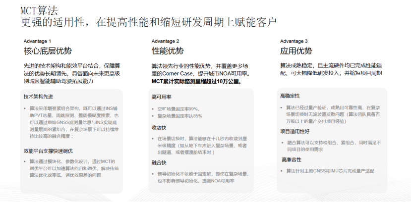 软硬结合、AI赋能，MCT毫厘智能为VLA时代提供可靠可信的姿态感知和绝对定位