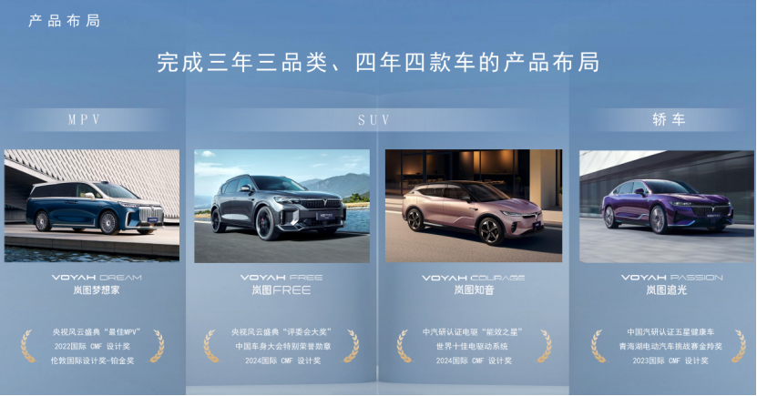 岚图汽车：智驾及大模型端到端实践