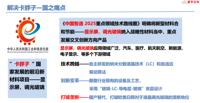 睿华光电：车载染色液晶调光玻璃