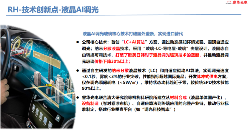 睿华光电：车载染色液晶调光玻璃