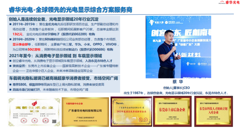 睿华光电：车载染色液晶调光玻璃