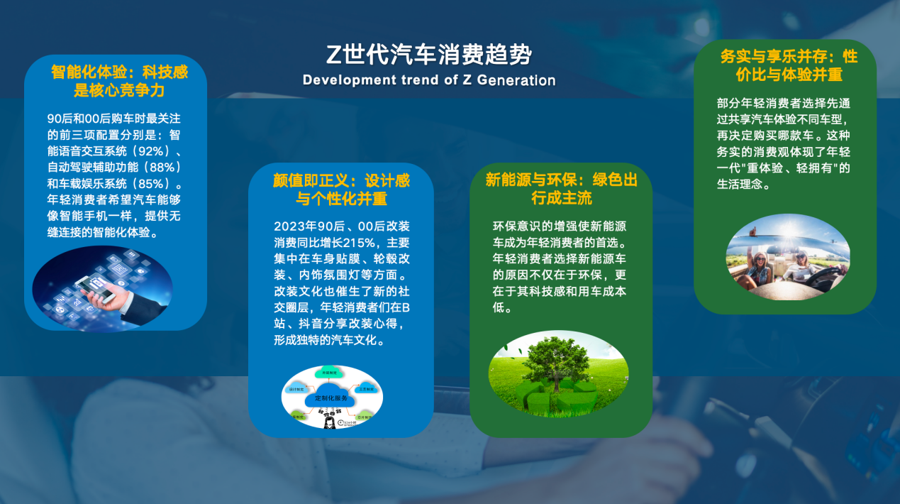 福耀集团：向新而生，汽车玻璃新趋势