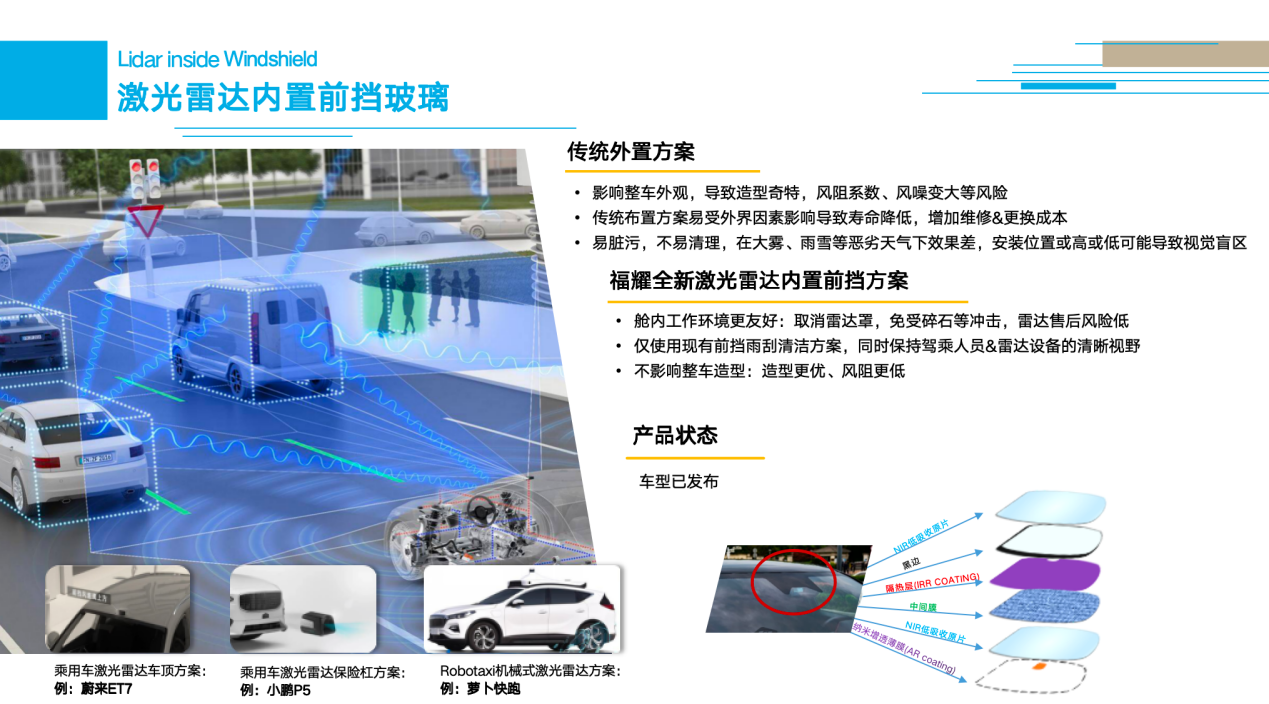 福耀集团：向新而生，汽车玻璃新趋势