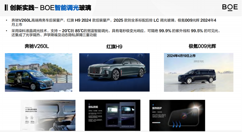 京东方精电：汽车智能玻璃应用创新实践
