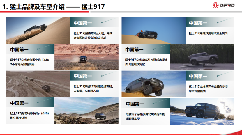 东风汽车：整车视角下智能座舱对汽车智能玻璃的核心要求与技术演进方向