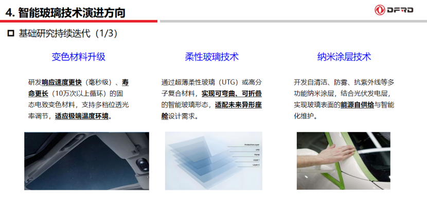 东风汽车：整车视角下智能座舱对汽车智能玻璃的核心要求与技术演进方向