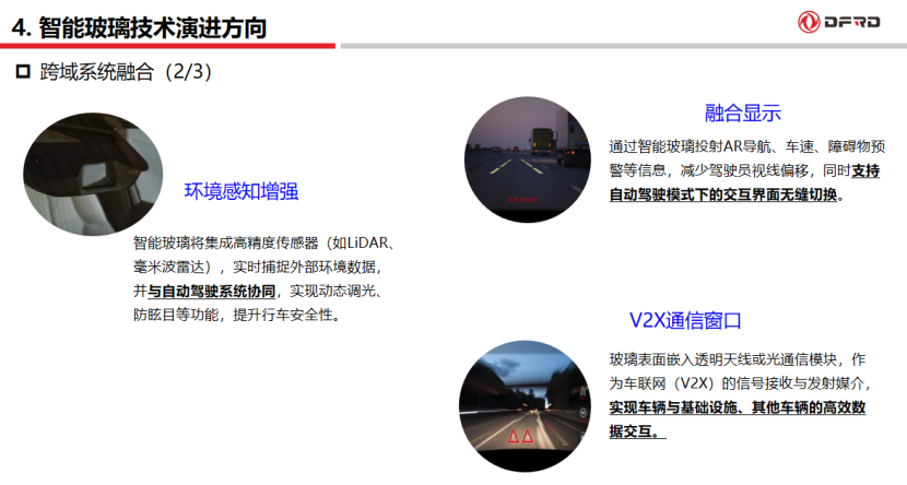 东风汽车：整车视角下智能座舱对汽车智能玻璃的核心要求与技术演进方向