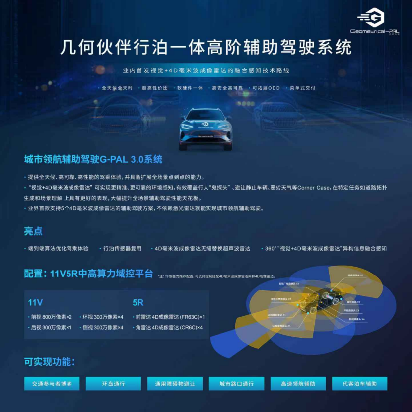 几何伙伴：基于雷视融合的软硬件一体端到端解决方案