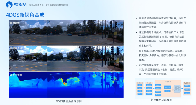 51Sim：构建下一代闭环仿真平台，端到端智能辅助驾驶系统测试中的创新与实践