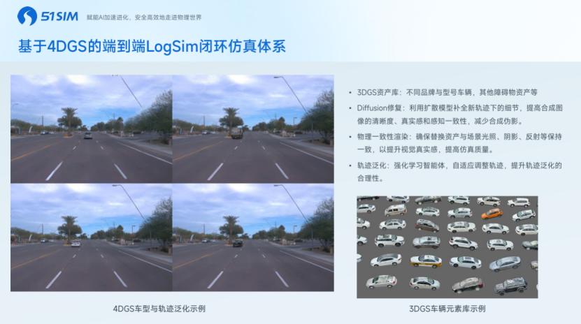 51Sim：构建下一代闭环仿真平台，端到端智能辅助驾驶系统测试中的创新与实践