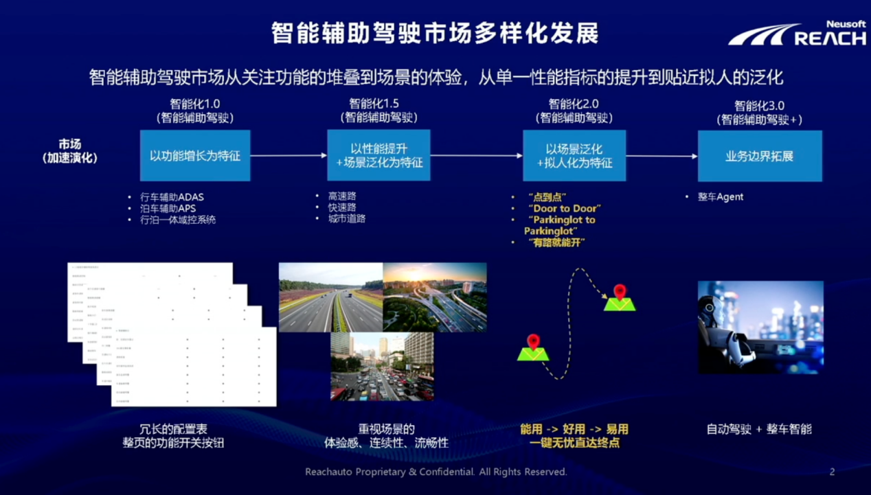 东软睿驰：端到端大模型-解锁智能辅助驾驶量产新维度