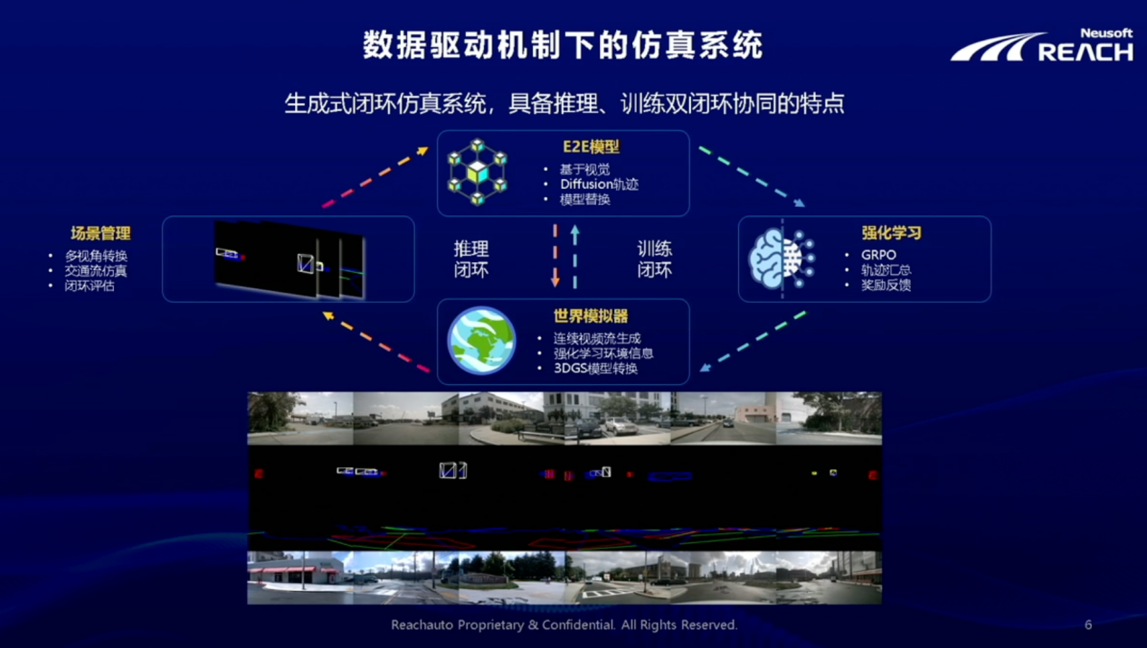 东软睿驰：端到端大模型-解锁智能辅助驾驶量产新维度