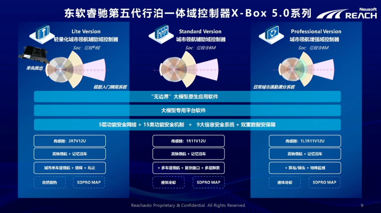东软睿驰：端到端大模型-解锁智能辅助驾驶量产新维度