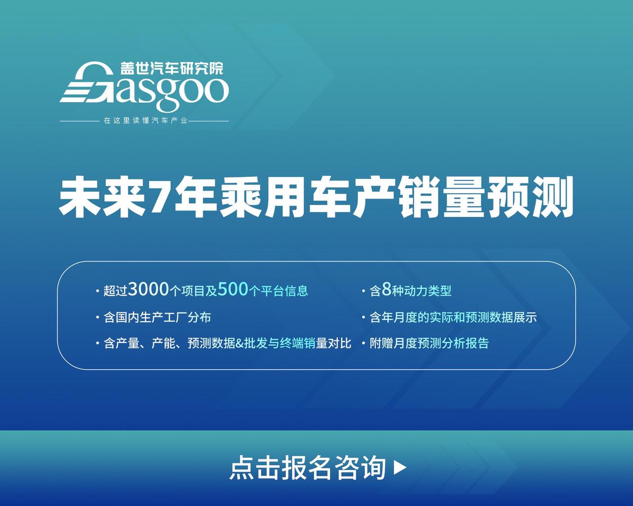 轿车新能源化加速，SUV市场自主品牌崛起丨2025年上半年轿车&SUV车型销量榜