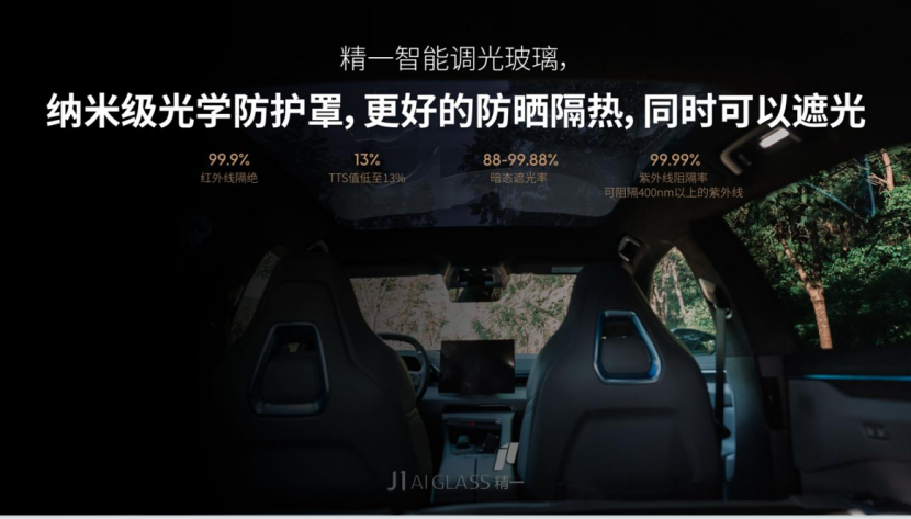 浙江精一：智能座舱玻璃，赋能未来驾乘空间新体验