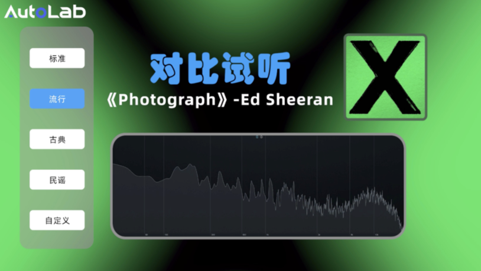 小米YU7：不再免费的音响，花6000选装值得吗？