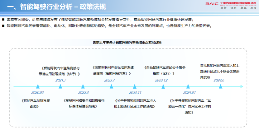北汽：组合辅助驾驶仿真与验证探讨