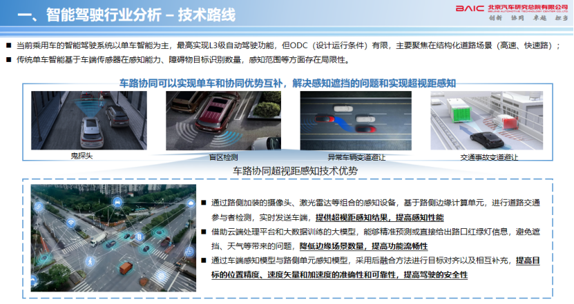 北汽：组合辅助驾驶仿真与验证探讨
