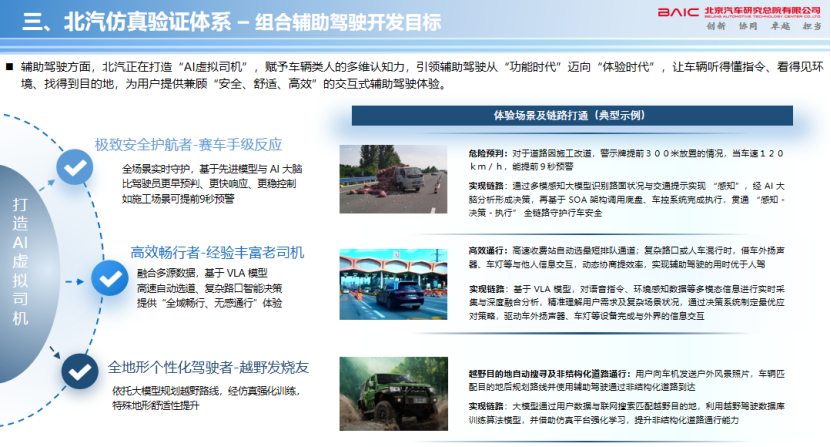 北汽：组合辅助驾驶仿真与验证探讨