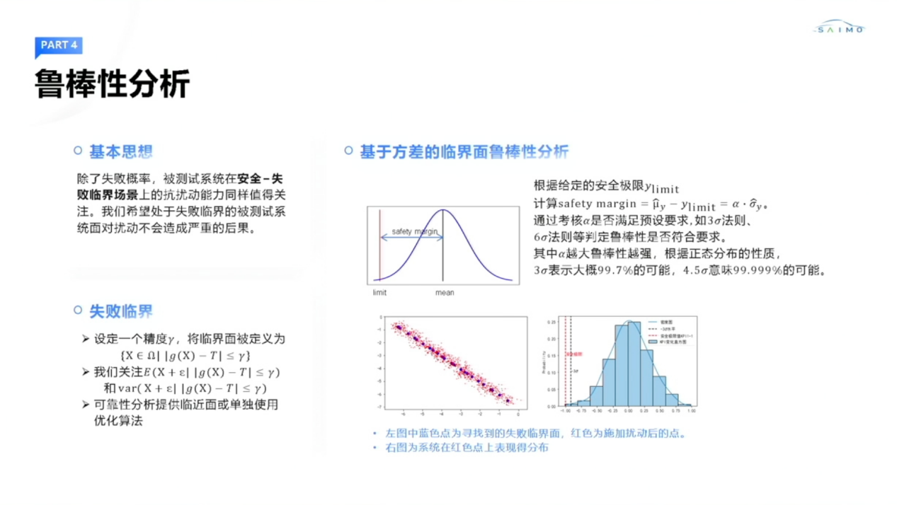 赛目科技：智能网联汽车安全验证策略和仿真工具链