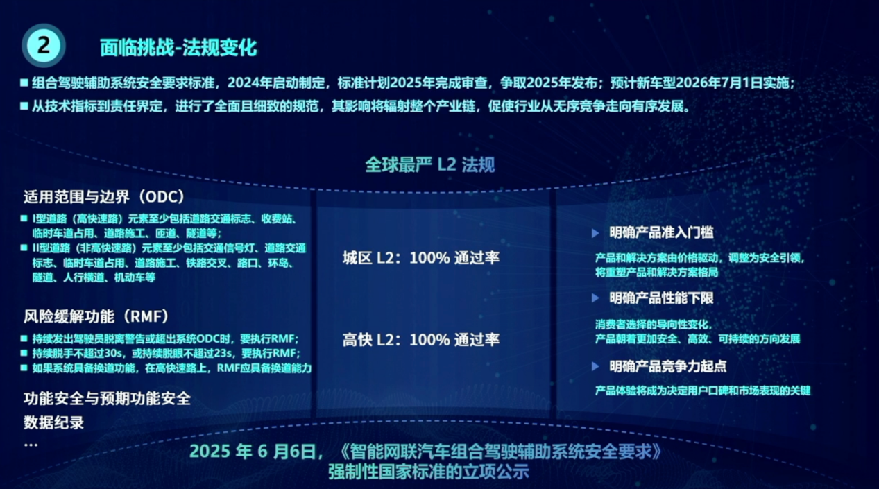 北汽研究总院：组合辅助驾驶开发实践