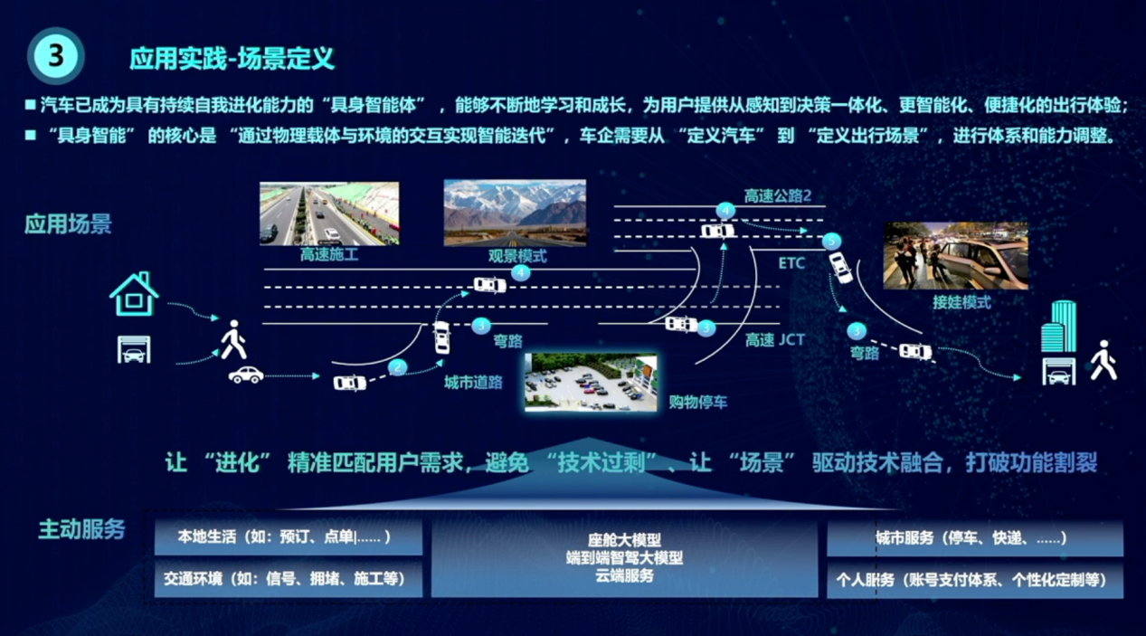 北汽研究总院：组合辅助驾驶开发实践