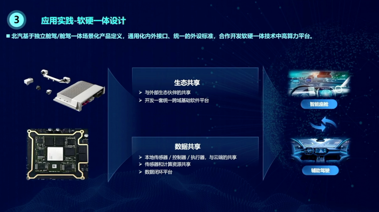 北汽研究总院：组合辅助驾驶开发实践