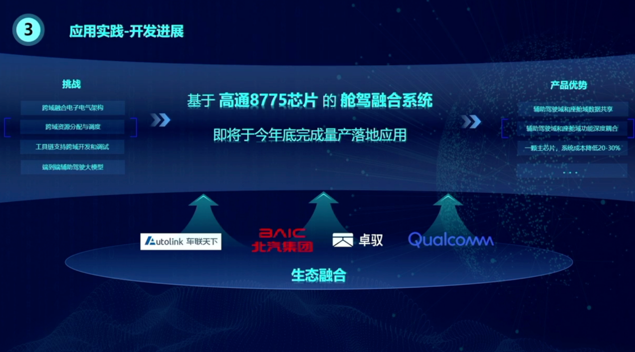 北汽研究总院：组合辅助驾驶开发实践