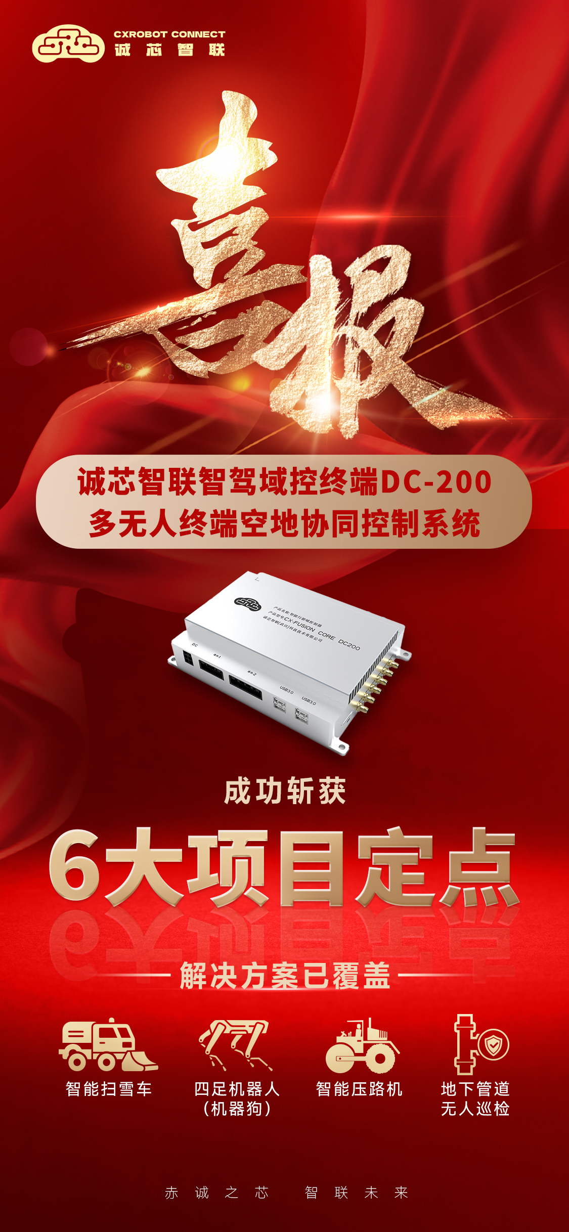 喜报 | 定点 智驾域控终端6大项目定点！